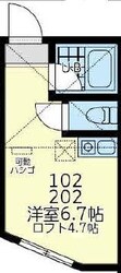 ユナイト生麦ピンクパンサーの物件間取画像